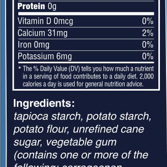 The Matzo Project - Wholesale Pancake Mix - Anytime Pancake Mix1