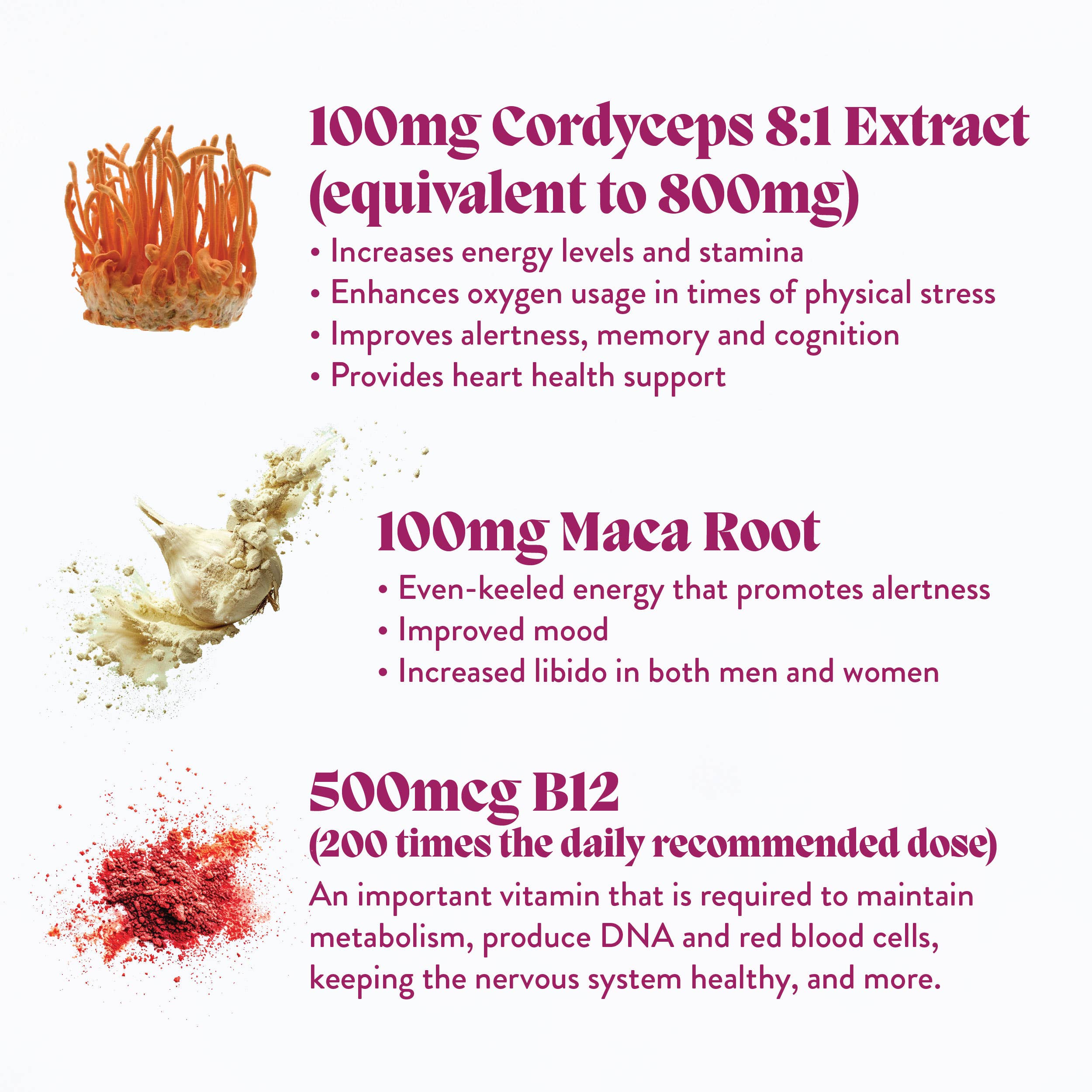 Microjoy – wholesale Oral supplement/vitamin – Motivate Mushroom Gummies (30) / Vegan Supplement / Energy6