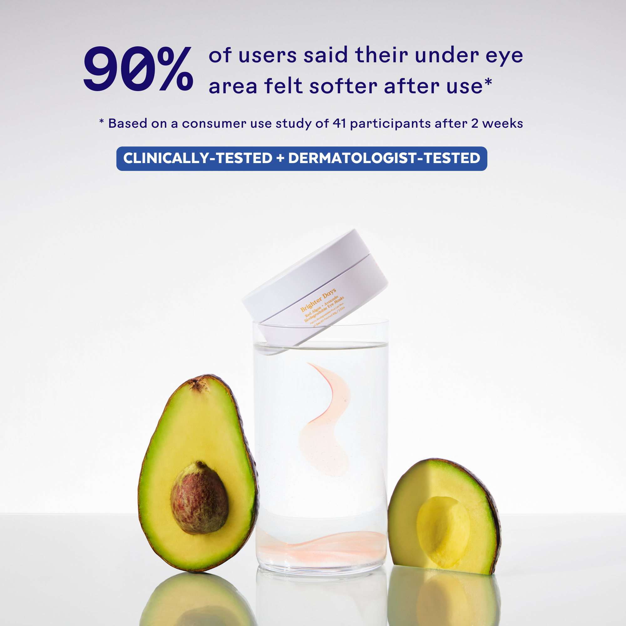 Three Ships (No Duties | Ships from US/CA | USMCA Compliant) - Vente Masques de traitement yeux - Masque pour les yeux Brighter Days - Présentoir (15 sachets de 1 unité)3