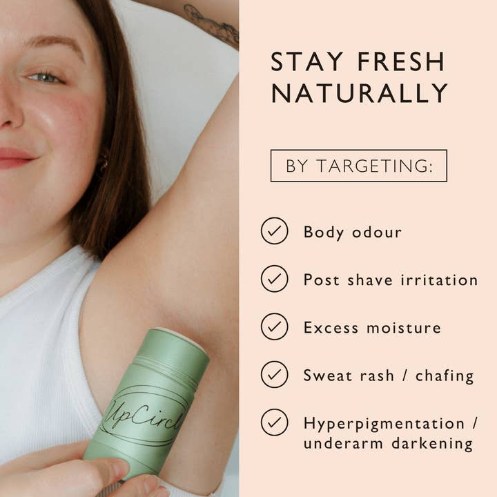 VIAI Beauty - Wholesale Deodorant - Unisex - 1x Deodorant Refill Tester4