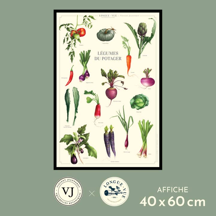 Grönsaker från köksträdgården - Affisch för wholesale av Longue-vue