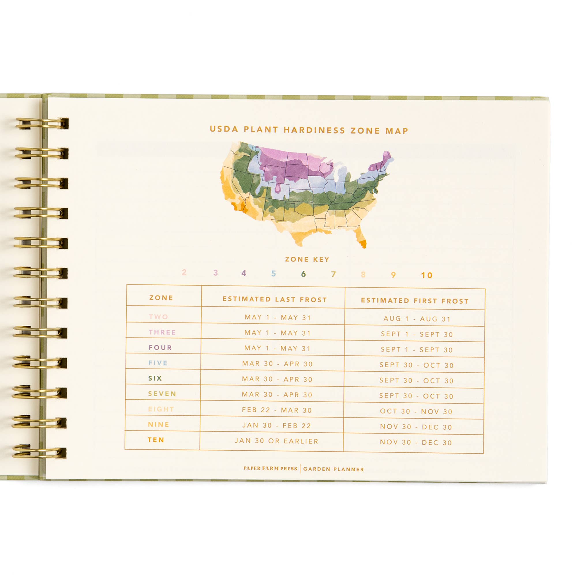 Paper Farm Press - Wholesale Planner - Life On The Homestead Garden Planner - Gingham12