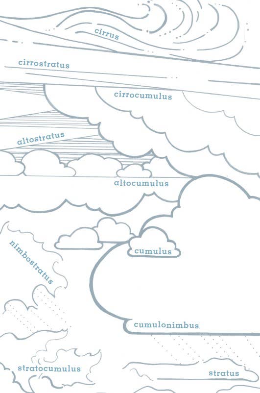 Mountaineers Books - Wholesale Nature & Outdoors - A Sideways Look at Clouds1