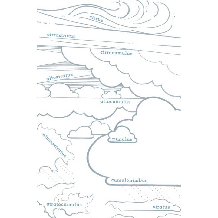 Mountaineers Books - Wholesale Nature & Outdoors - A Sideways Look at Clouds1