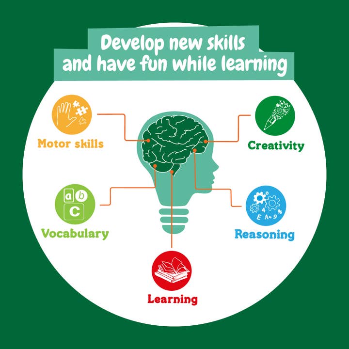 Science4you - Wholesale Toy Set - Kids - Fábrica de Sabão Dinossauros Brinquedo Educativo 7 idiomas8