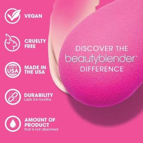 My Wholesale Warehouse – wholesale Make-up sponge/blender – Beauty blender Aurora Sponge4