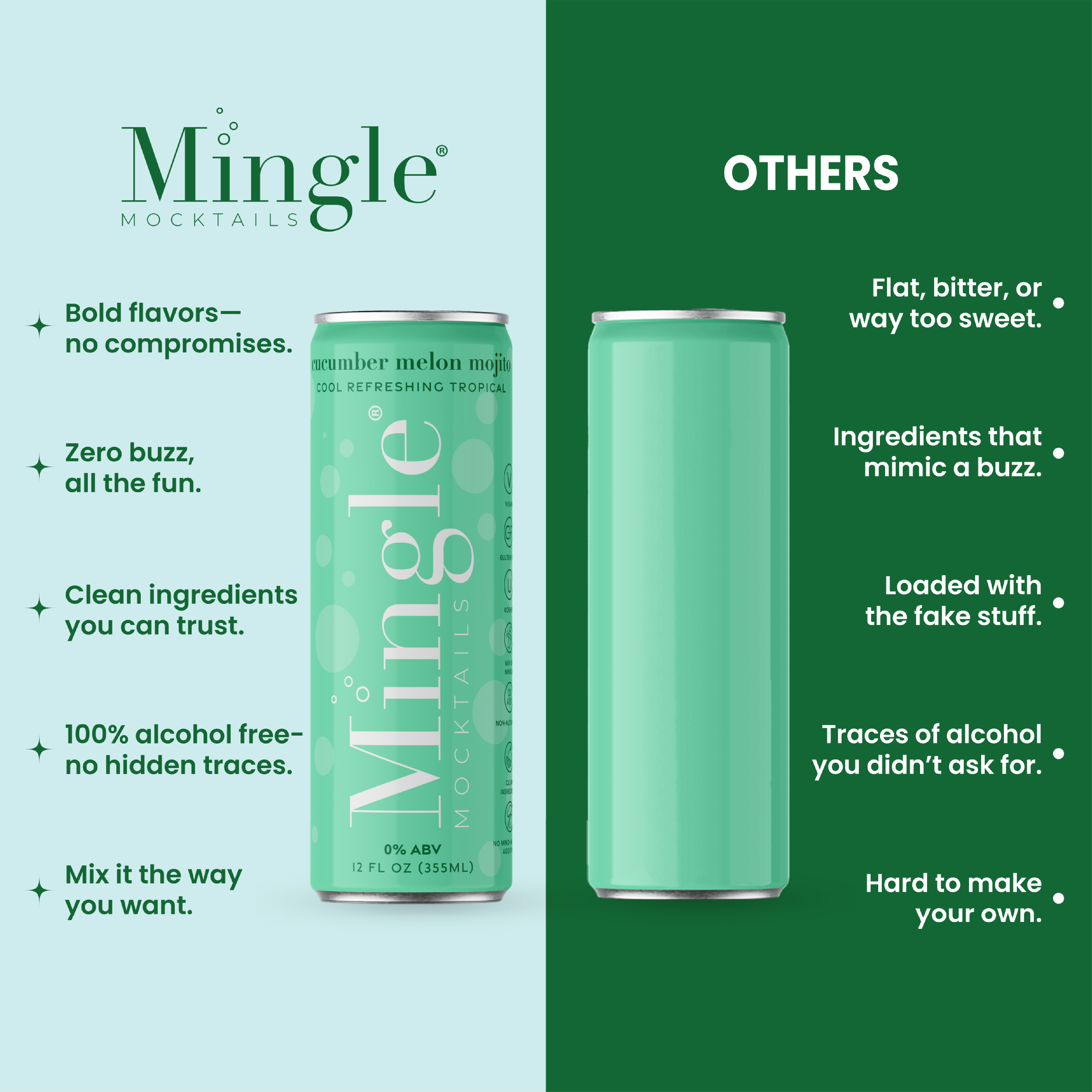Mingle Mocktails - Wholesale Non-Alcoholic Aperitif/Mocktail - Cucumber Melon Mojito Mocktail4