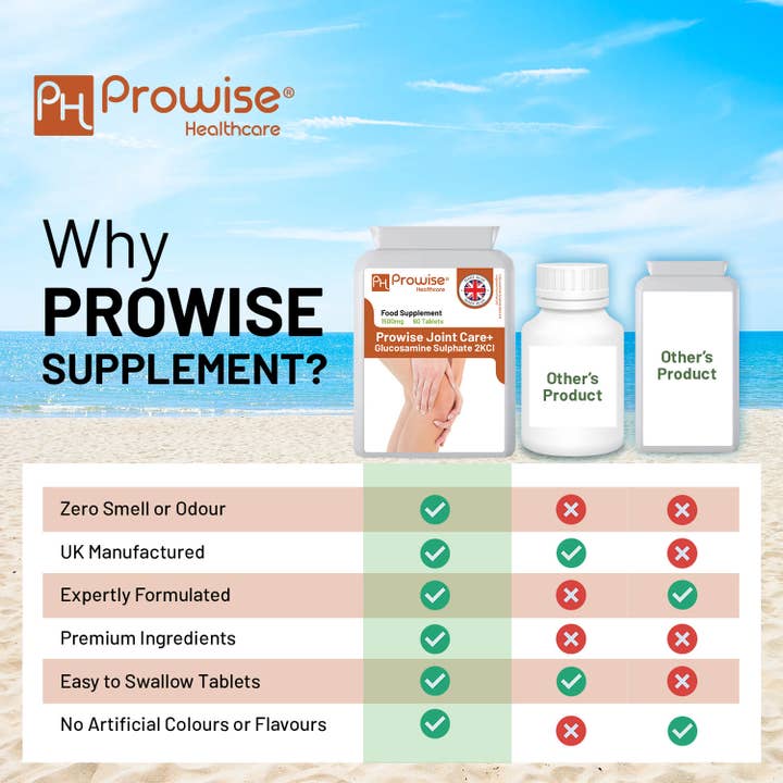 Prowise Healthcare - Wholesale Oral Supplement/Vitamin - Glucosamine Sulphate 2KCL 1500mg 60 Tablets I High Strength7