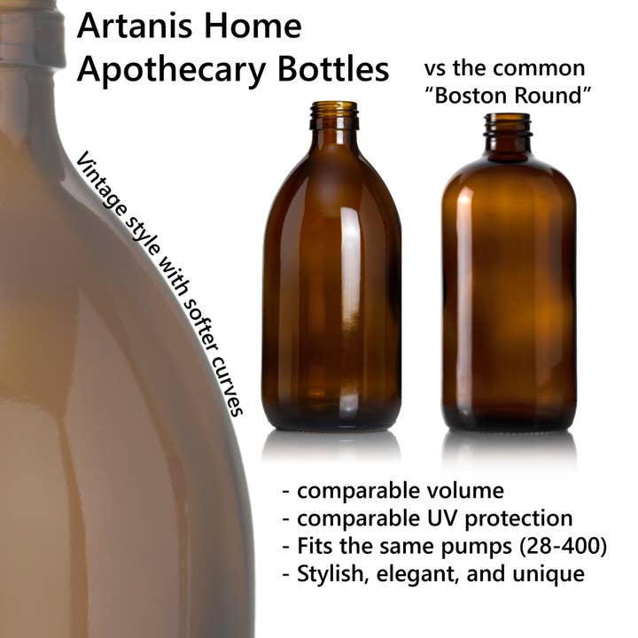 Artanis Home - Wholesale Soap Dispenser - Fully Customizable Amber Glass Euro-Style Soap Dispenser7