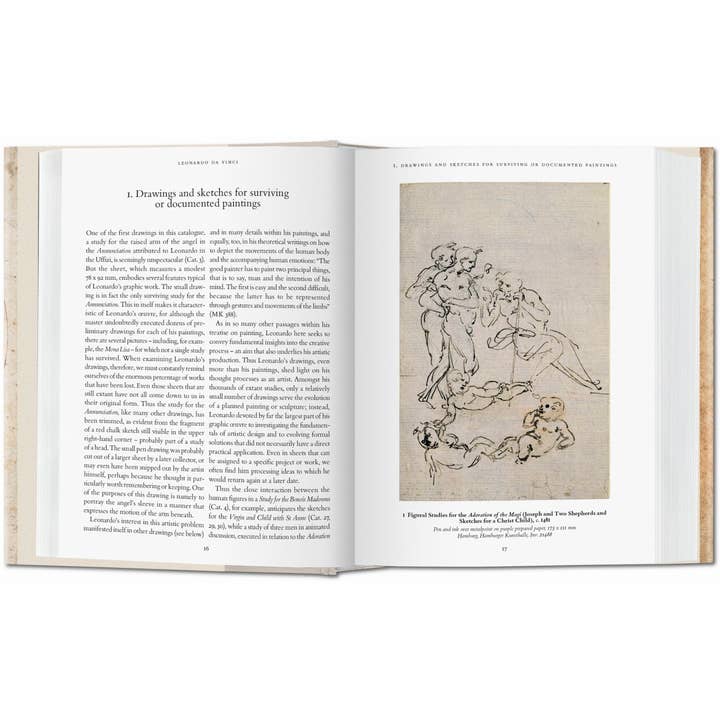 TASCHEN America - Wholesale Arts & Entertainment - Leonardo. The Complete Drawings (English)1