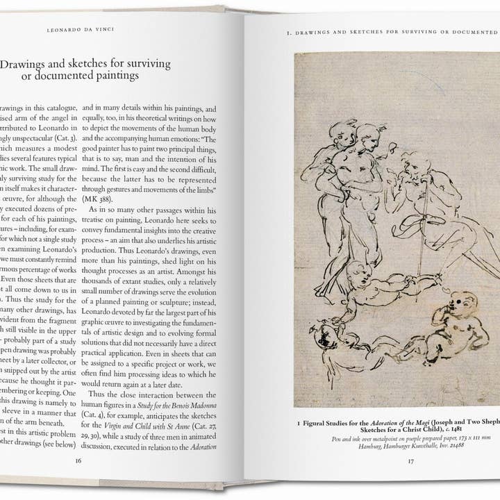 TASCHEN Europe - Wholesale Arts & Entertainment - Leonardo. Todos los dibujos (Spanish)1