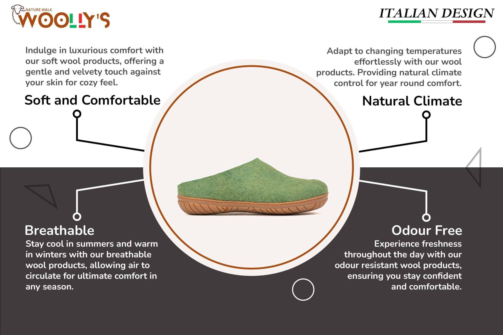 Woollyes Inc - Wholesale Slippers - Unisex - Outdoor Open Heel Slippers With Rubber Sole - Green2