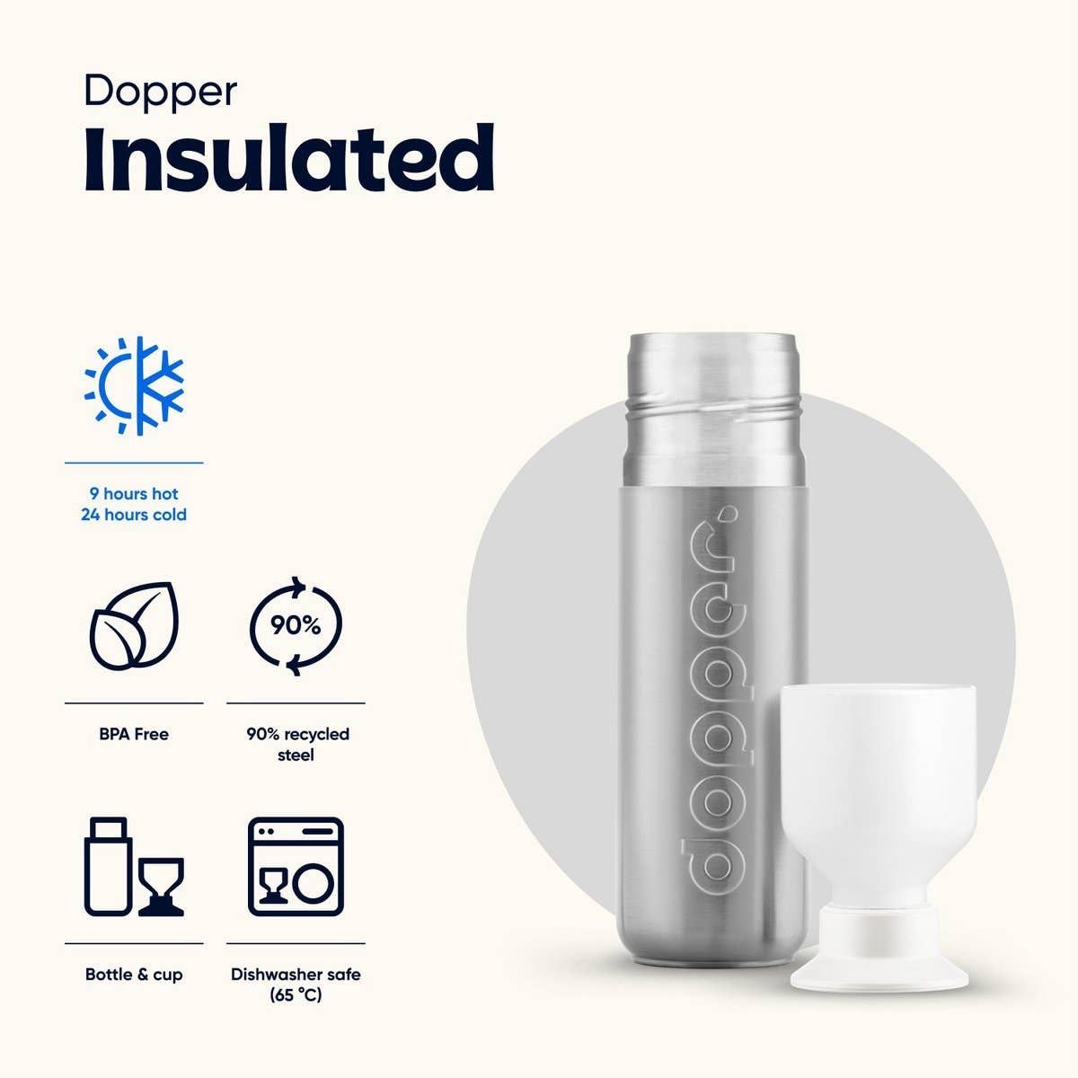 Dopper - Wholesale Insulated Mug/Tumbler - Dopper Insulated Thermos Bottle Silver 350ml2