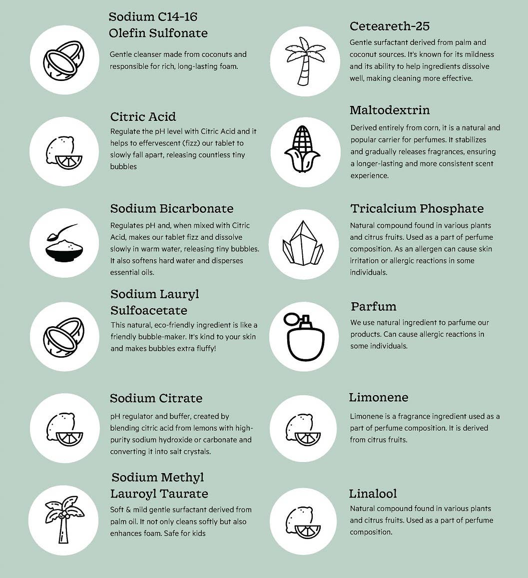 The Green Lab Co. - Wholesale Hand Soap/Wash - Refill set hand soap tablets - Mint & Chamomile3