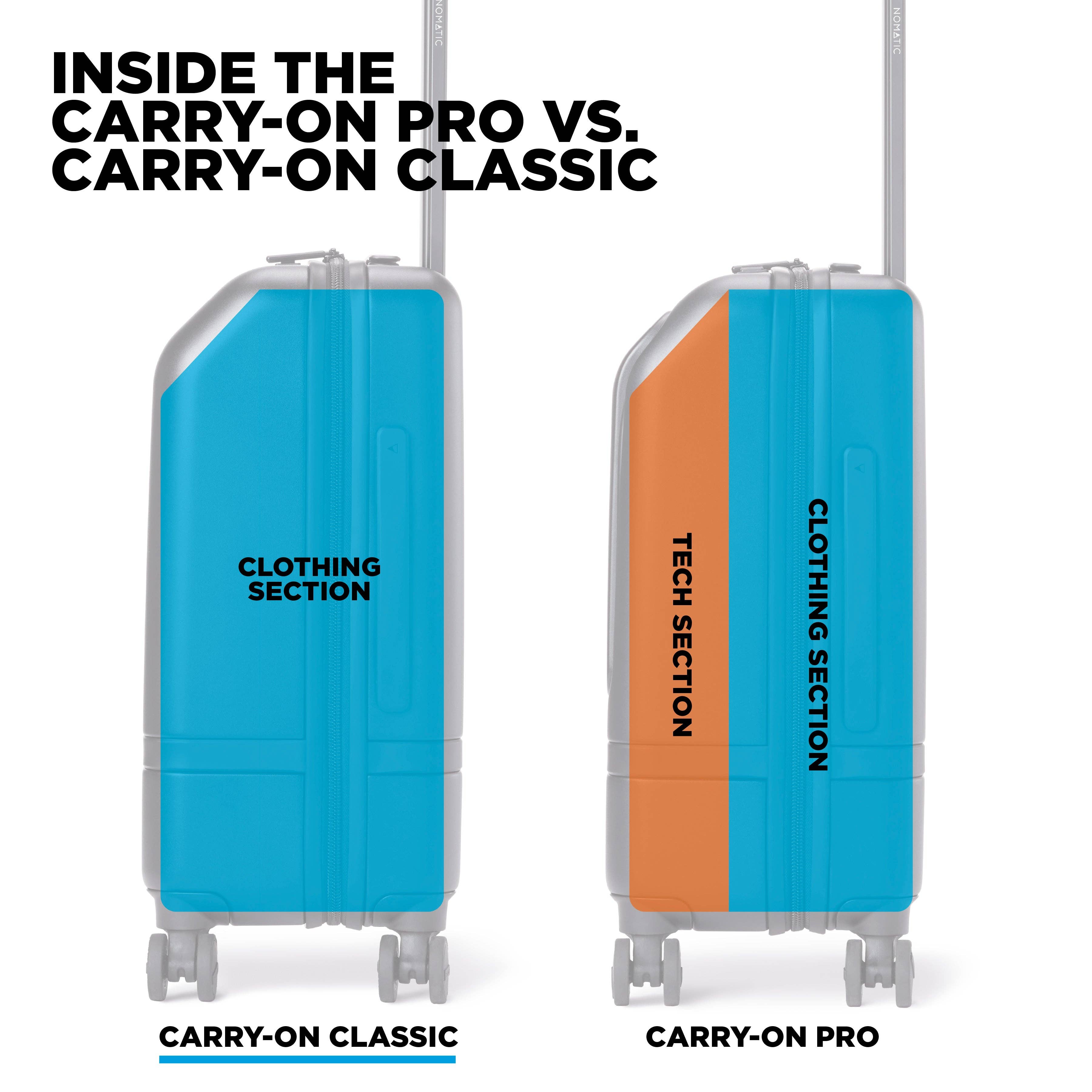 NOMATIC - Vente Valises - Carry-On Classique27