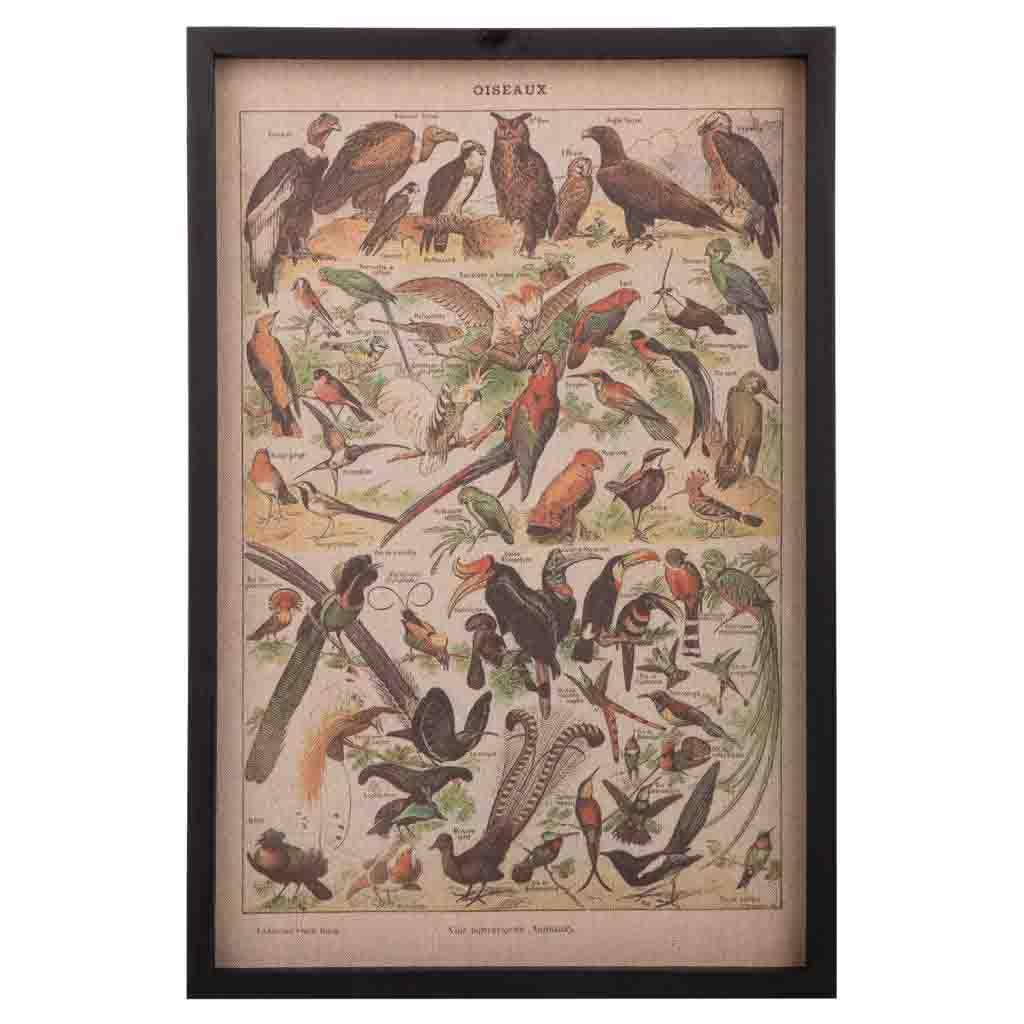 Creaciones Meng – wholesale Konsttryck – Träram med tyg och målning2