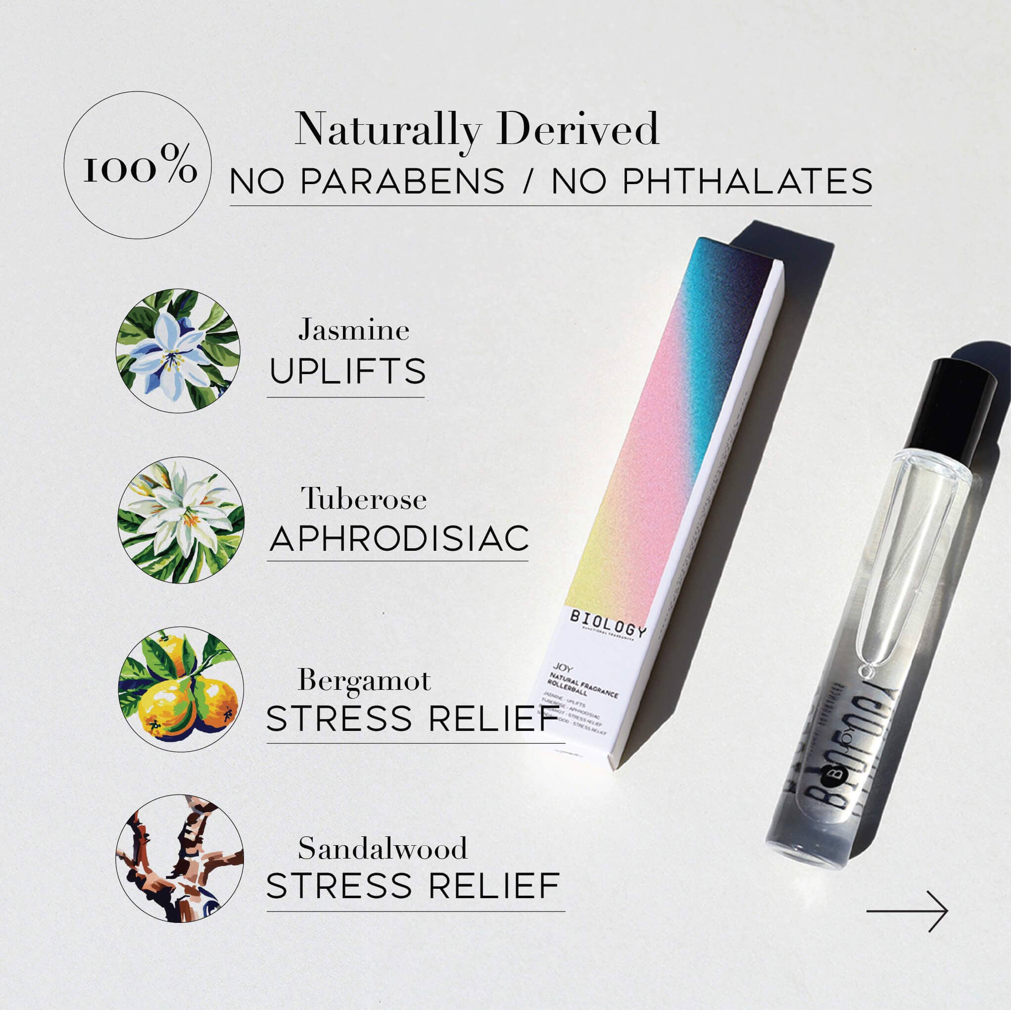 Biology Functional Fragrances - Wholesale Roll-On Fragrance - JOY – Jasmine Tuberose Sandalwood | Natural Fragrance Oil1