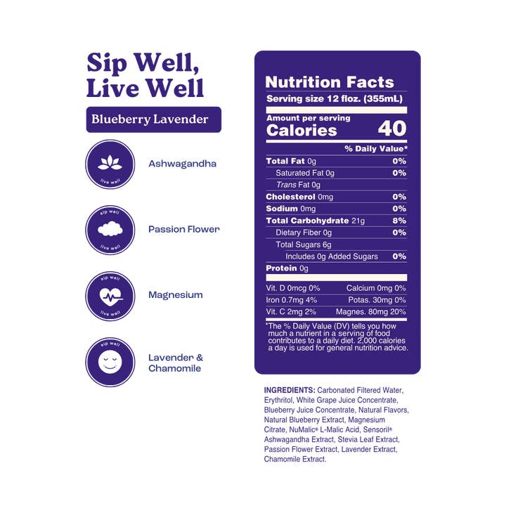 Pure Joy Drinks - Wholesale Non-Alcoholic Aperitif/Mocktail - UNWIND: Blueberry Lavender - Magnesium & Adaptogenic infused