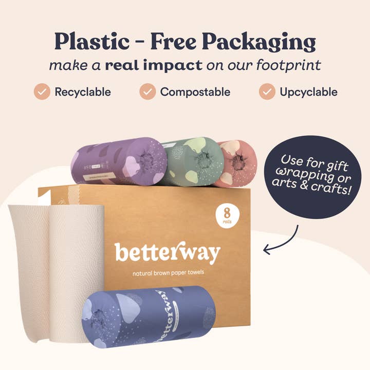 Betterway - Wholesale Paper towels - Unbleached Bamboo Paper Towels (8 rolls/box)5