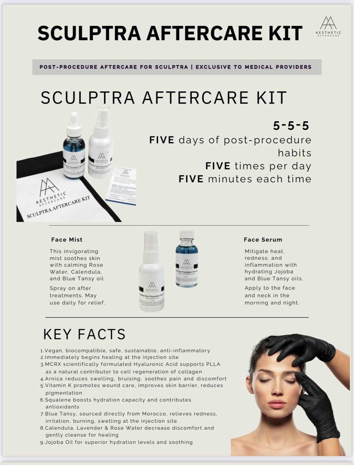 Aesthetic Aftercare - Wholesale Facial Care Set/Kit - Aesthetic Aftercare Sculptra kit : Perfect Sculptra Partners1