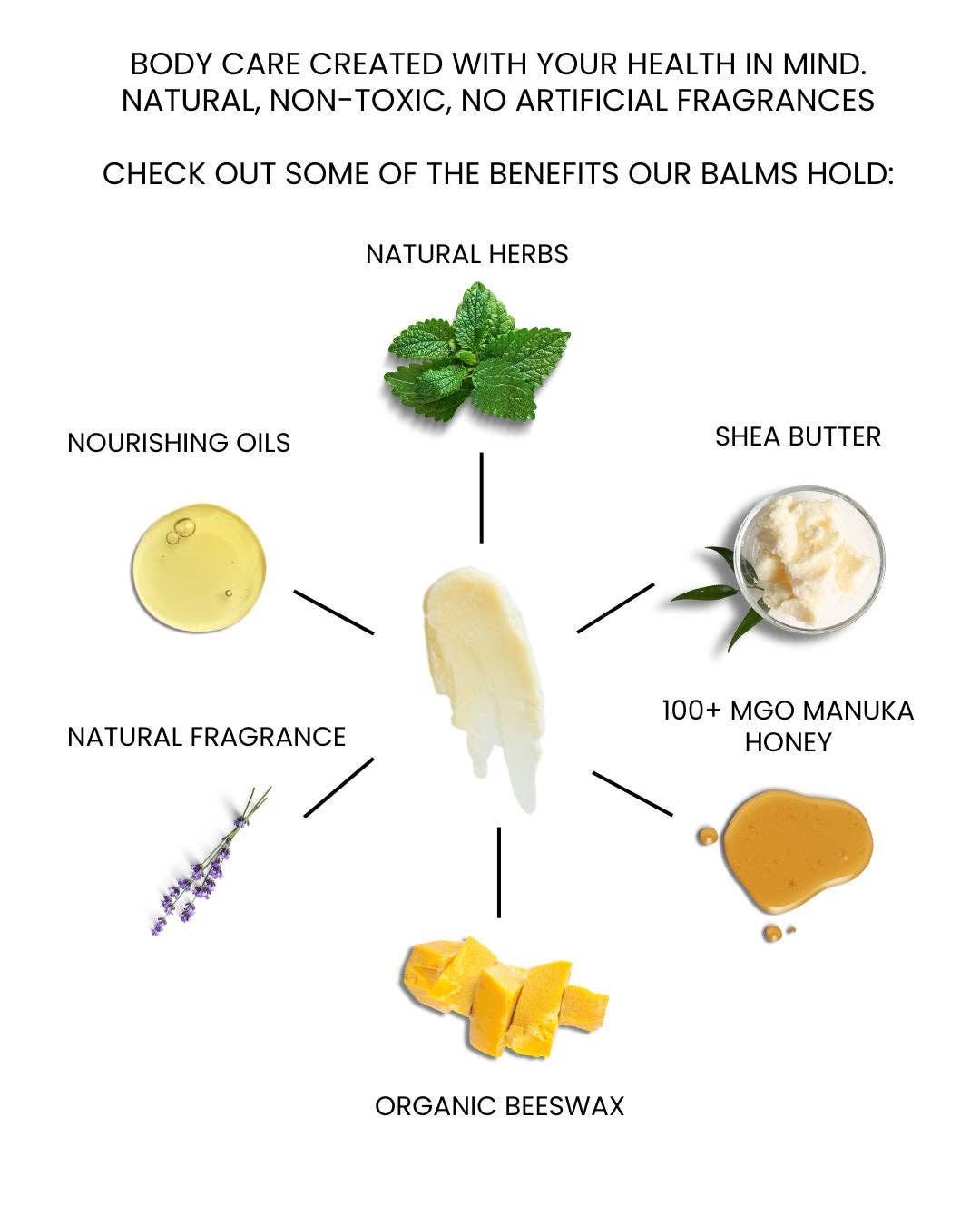 Nyche Hair LLC – wholesale Body cream/lotion – Tallow and Manuka Honey Moisturizing Face, Beard, and Body Lotions2