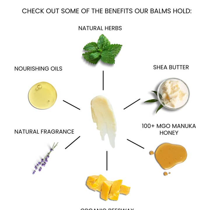 Nyche Hair LLC – wholesale Body cream/lotion – Tallow and Manuka Honey Moisturizing Face, Beard, and Body Lotions2