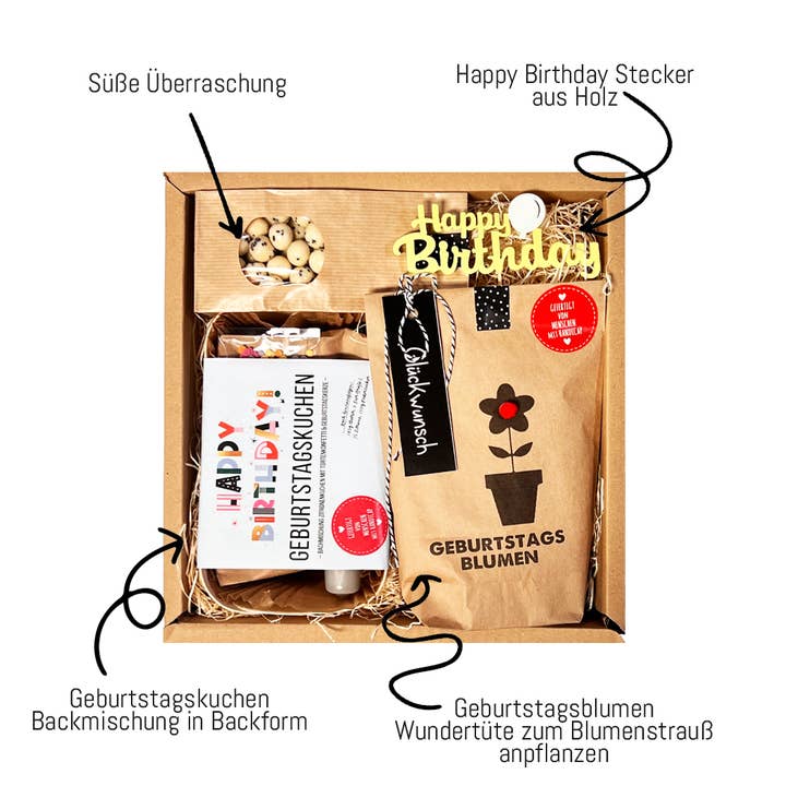 Wunderle GmbH - Wholesale Gift Box - Birthday gift box: The perfect surprise1