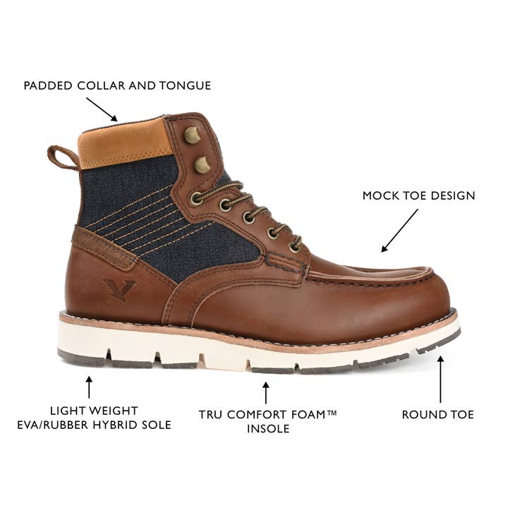 VANCE - Wholesale Combat/Military Boots - Men's - Territory Mack 2.0 Cap Moc Toe Ankle Boot9