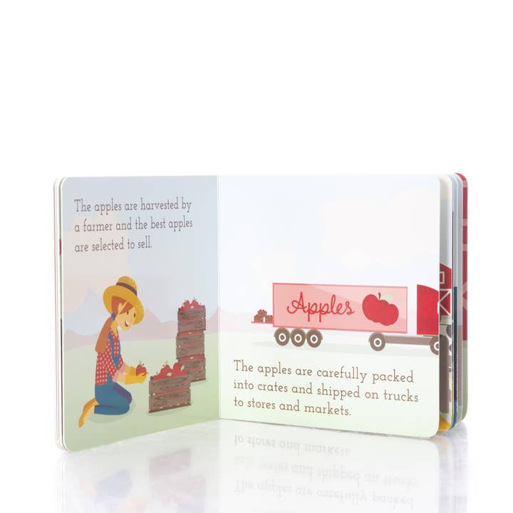 Libro: Come Preparare una Torta di Mele da Zero per la vendita all'ingrosso da parte di KicKee Pants