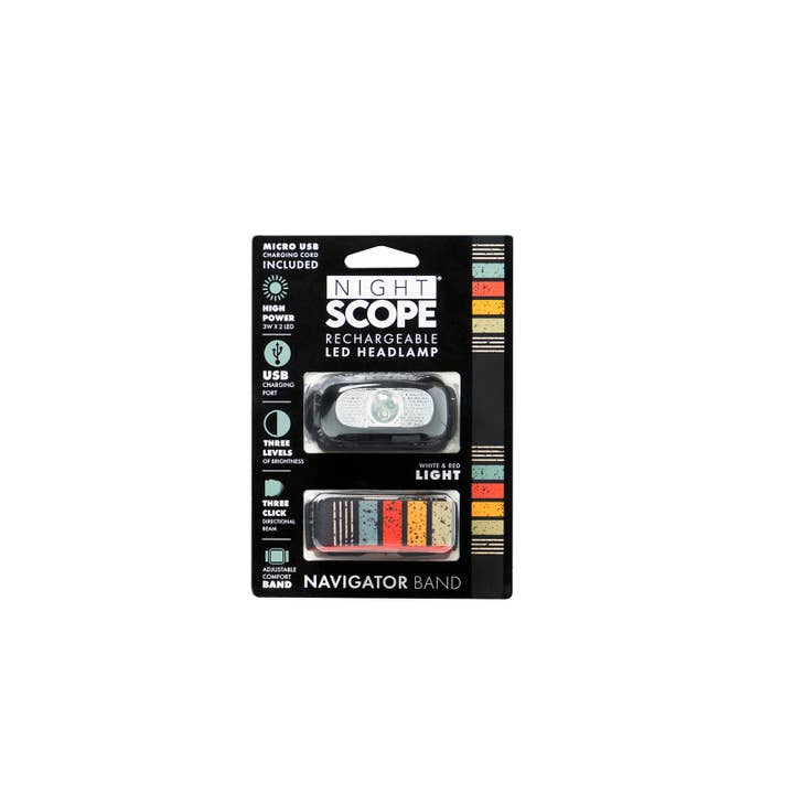 DM Merchandising - Wholesale Classic Toy - Kids - Night Scope Head Lamp Open Stock