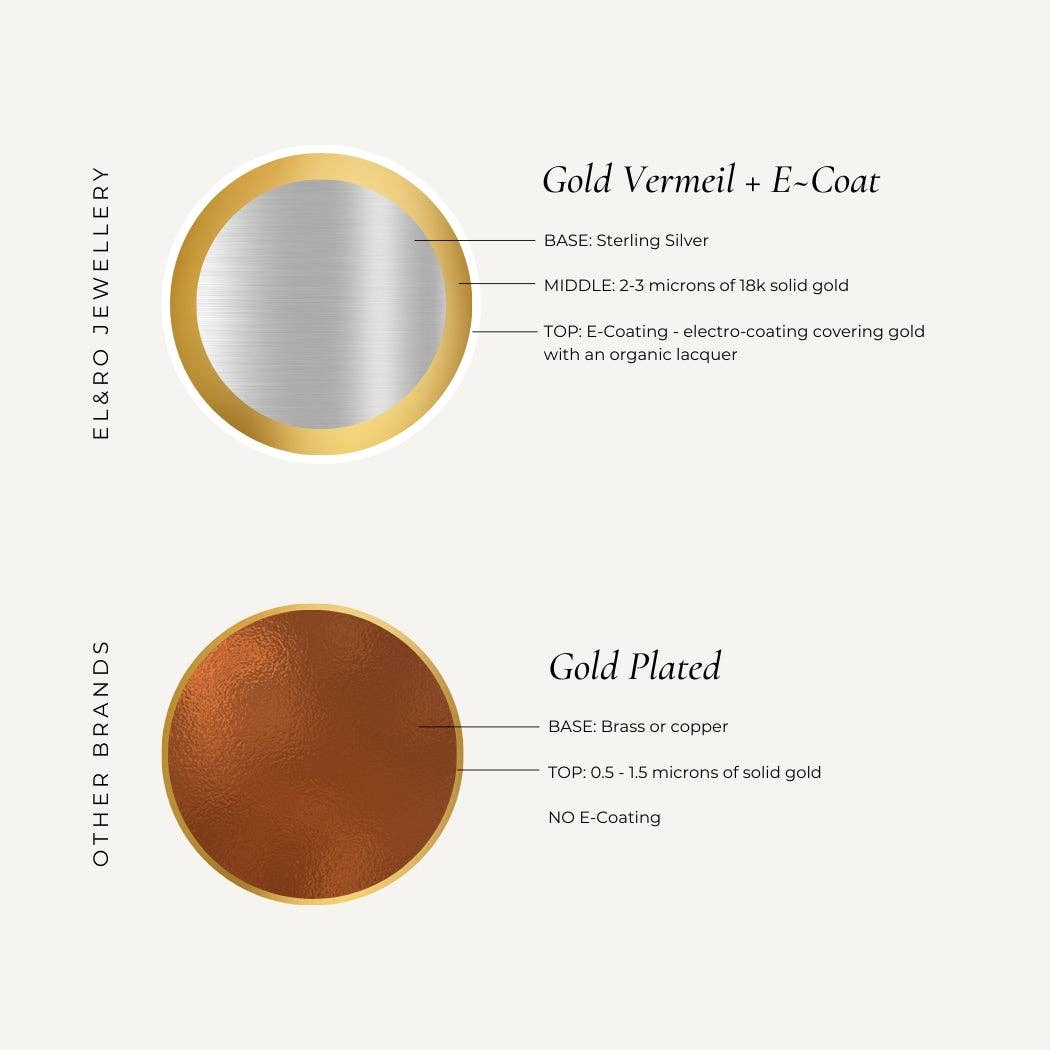 EL&RO Jewellery - Wholesale Huggie earrings - LINA HUGGIES | SILVER4