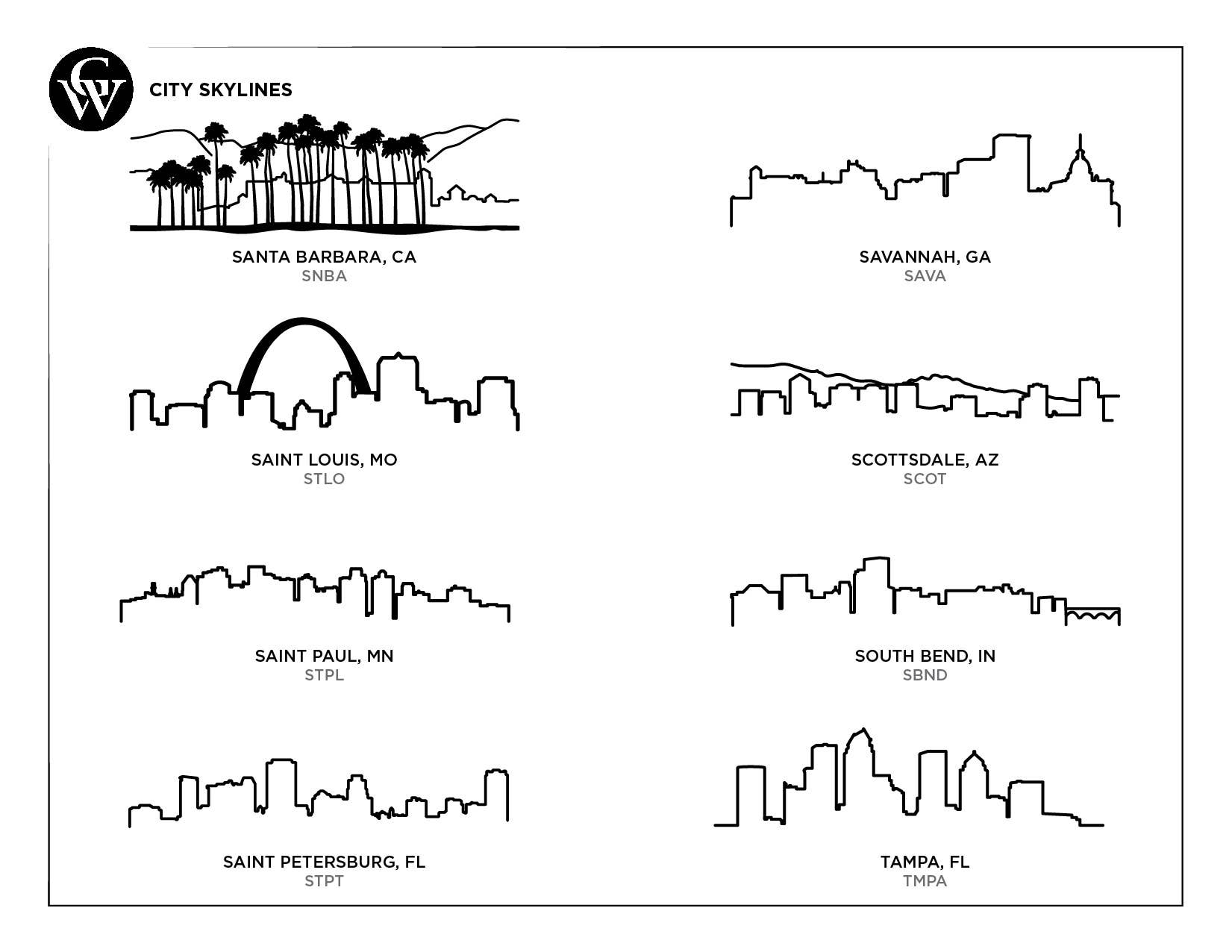 Grainwell - Wholesale Cutting Board - City Skyline Cutting Board13