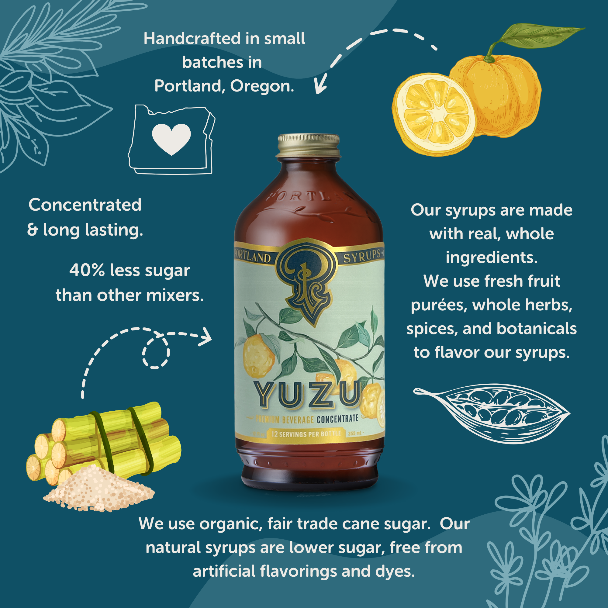 Portland Syrups - Wholesale Cocktail Mix/Syrup - Yuzu Syrup 12oz  - cocktail / mocktail mixer5
