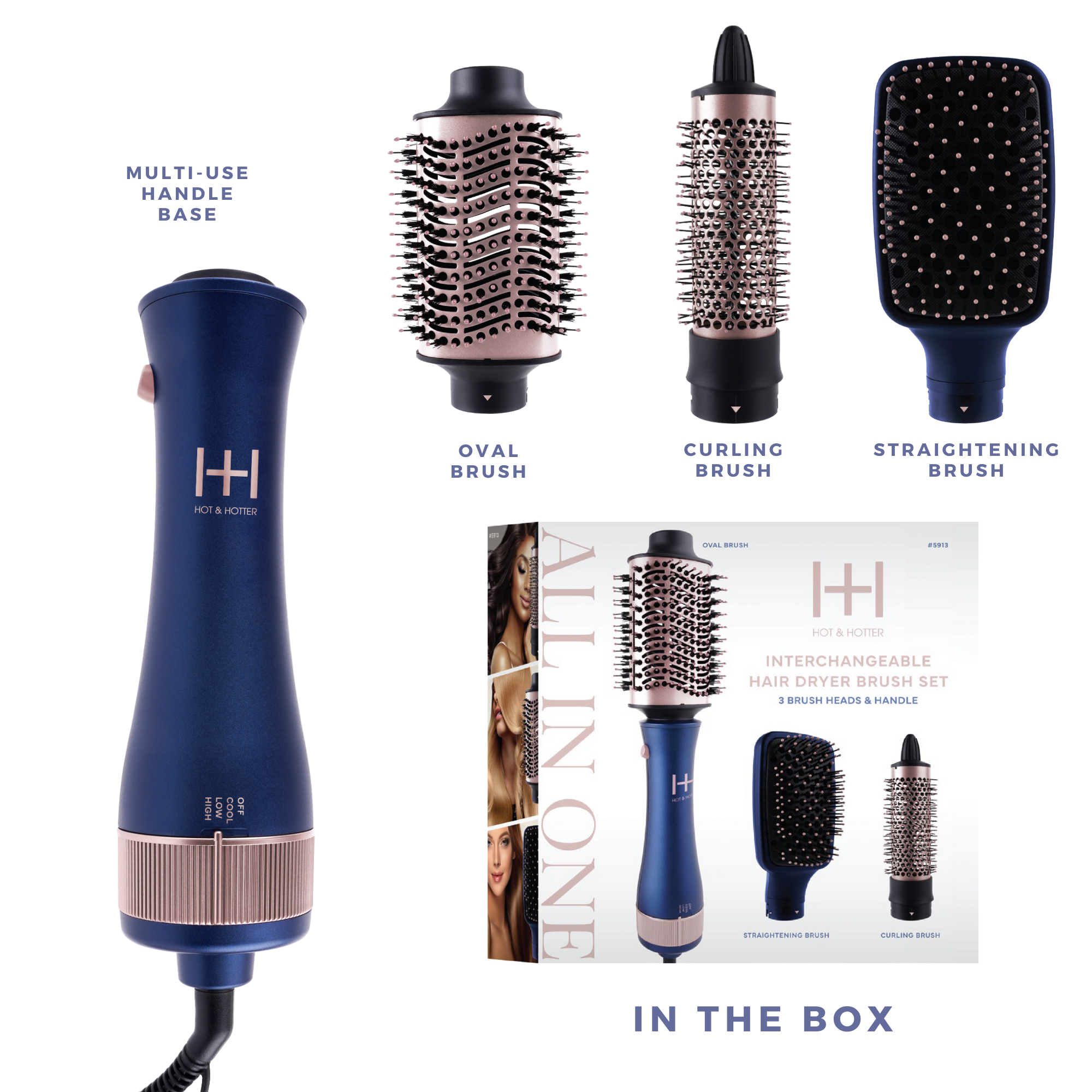 Annie International, Inc. - Wholesale Curling Iron/Wand - Hot & Hotter All-In-One Interchangeable Hair Dryer Brush5
