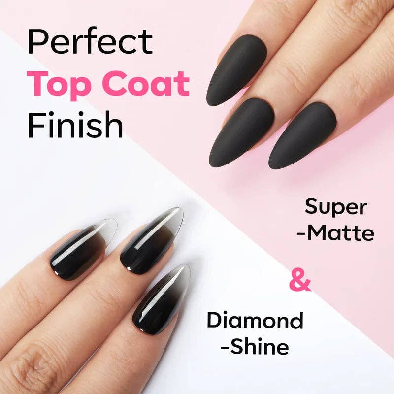 Modelones - Wholesale Nail polish set - Top and Base Coat Trio5