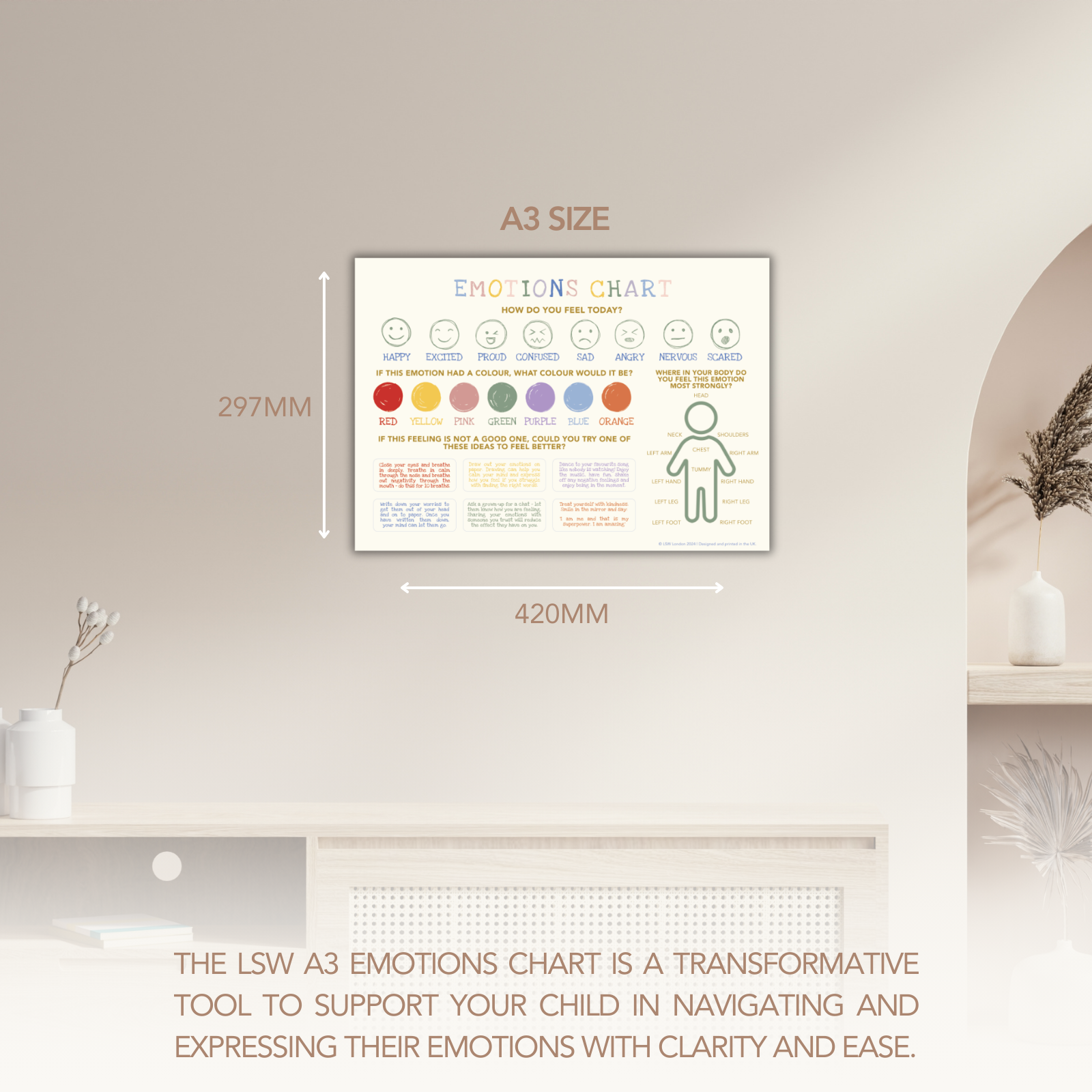 LSW London – wholesale Poster – Kids & Baby – Kids' Emotions Chart – A3 Wall Chart for Emotional Learning2