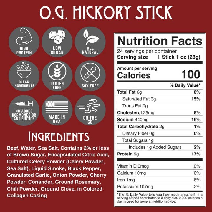 Righteous Felon Craft Jerky - Wholesale Jerky - O.G. Hickory Beef Stick - 24 Pack