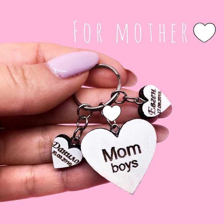 keychain for mom for engroshandel hos Karamelka.art.ua