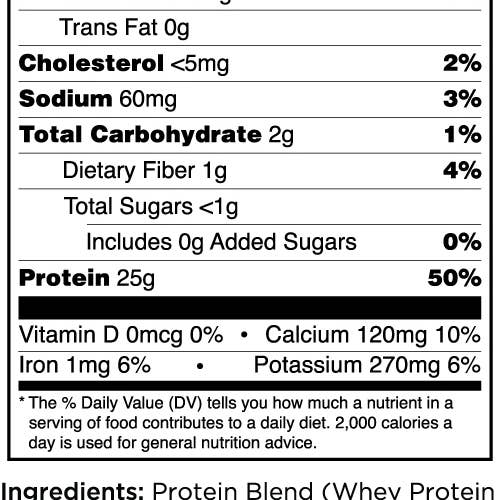 Campus Protein - Wholesale Protein/Superfood Powder - R1 Isolate Protein35