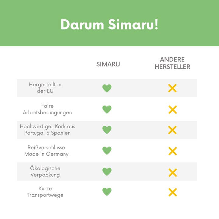 Simaru – Carteira – Homem por atacado – Carteira em cortiça Levi17