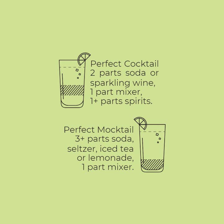 Wood Stove Kitchen - Wholesale Cocktail Mix/Syrup - Watermelon & Mint Cocktail Mixer & Mocktail Mixer, 16 fl oz5