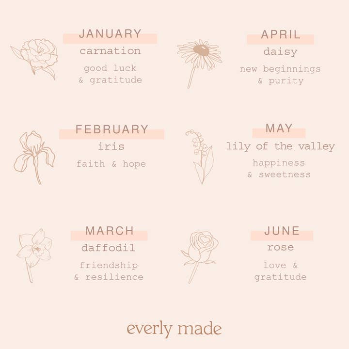 Everly Made - Wholesale Charm/Dangle Bracelet - Water Lily • July Birth Flower Small 3/8" Charm3