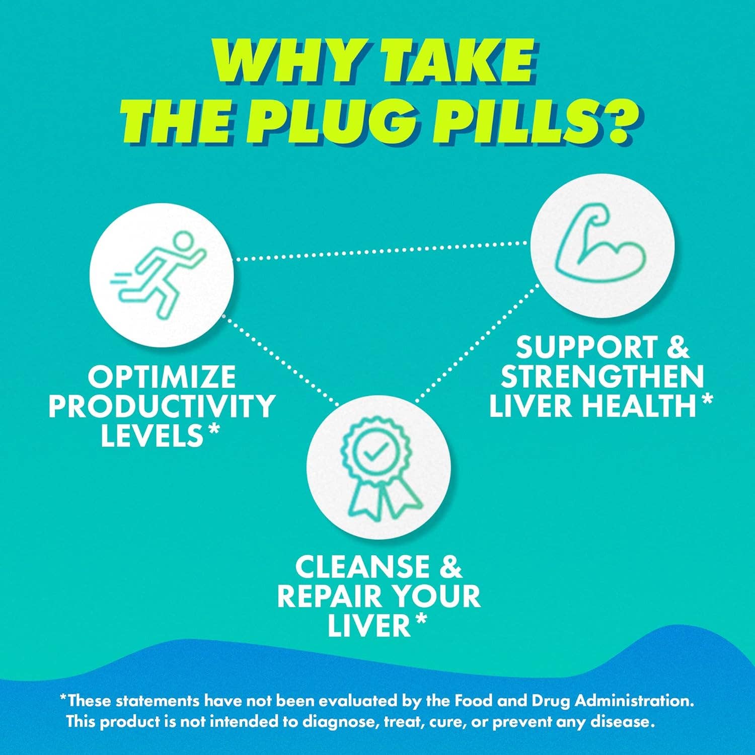 The Plug Drink – wholesale Oral supplement/vitamin – The Plug Hangover, Liver Cleanse Detox 30 Drinks 30 Pills7