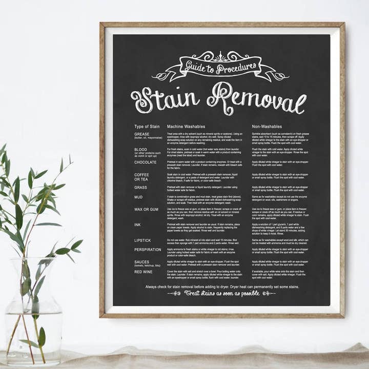 Élimination des taches Vintage pour la vente par Lettered & Lined