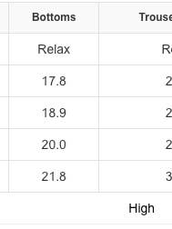 Black Charlee Tummy Control High Waist Leggings for wholesale on Faire7