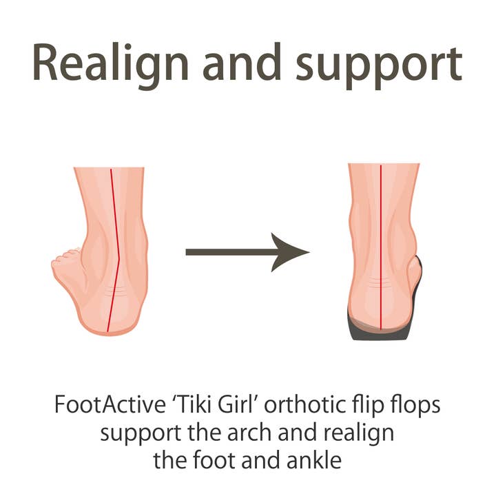 FootActive - Wholesale Flip Flops - Women's - FootActive Tiki Girl Flip-Flops BLACK