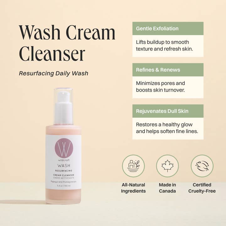 Wildcraft - Wholesale Facial Cleanser - Resurfacing Wash Cream Cleanser2