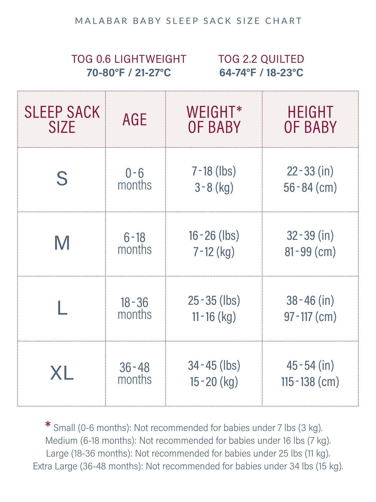 MALABAR BABY, Consciously Crafted For You. - Wholesale Sleepsack - Baby - TOG 0.6 (Lightweight) - Melange Wearable Baby Sleep Sack10