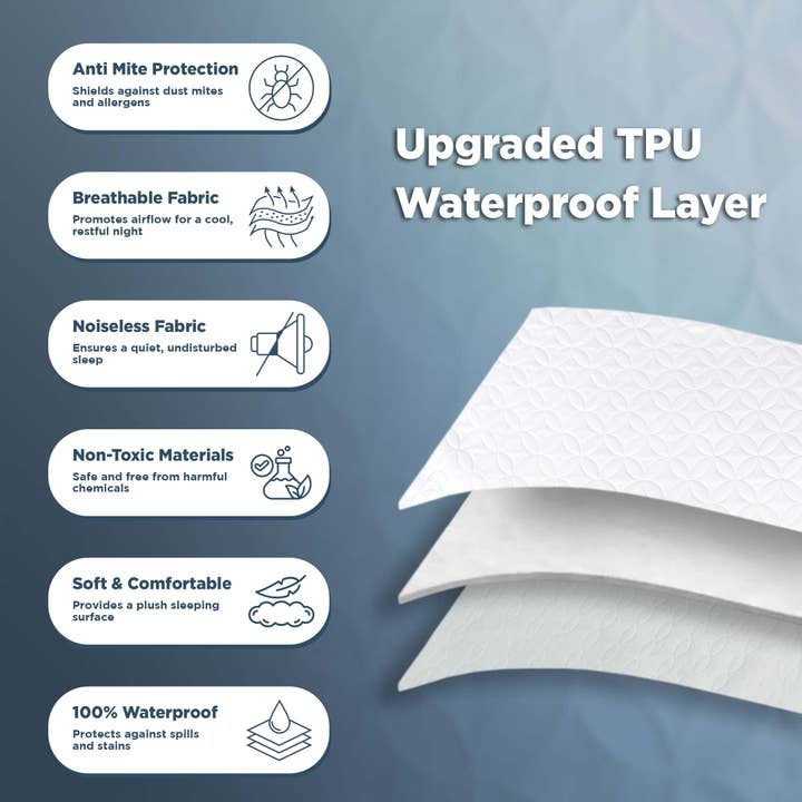Cottonpassion_US - Wholesale Mattress Pad/Protector - Waterproof Mattress Protector With Strap Mattress Cover