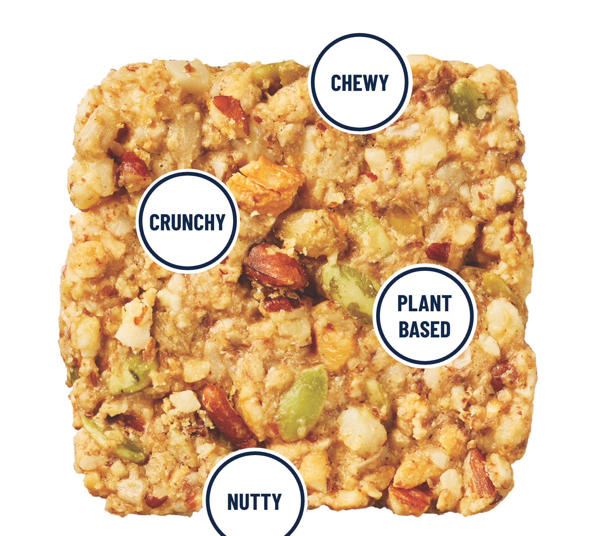 YES Bar® - Low Sugar Snack Bars - Wholesale Snack Bar - Dark Chocolate Chip - Premium Real Food Snack Bar8